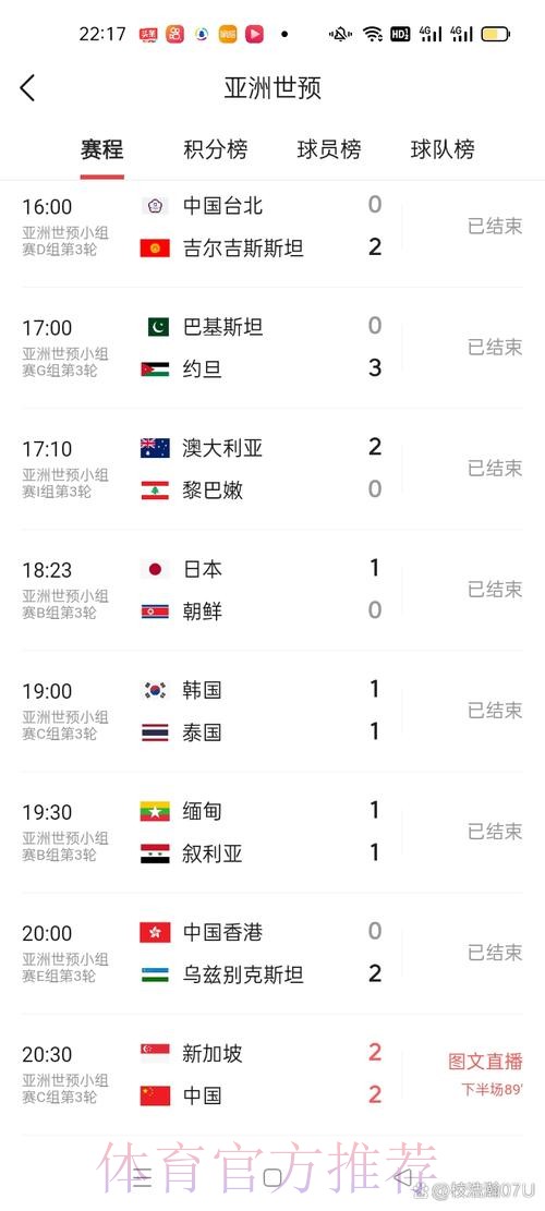世界杯比分官网:实时更新的最新入口链接