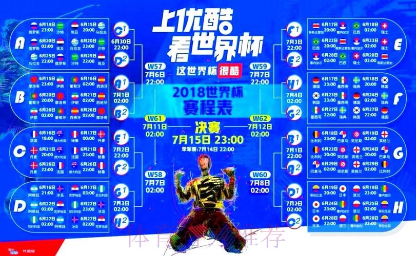 专业解读:世界杯直播平台推荐