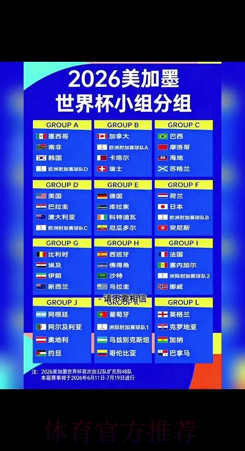 世界杯官方即时比分更新平台