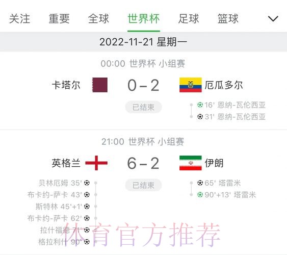 世界杯官方即时比分更新平台