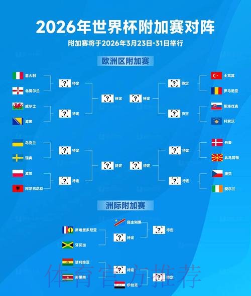 2026世界杯:精彩比分全景解析与高清呈现 2026世界杯:精彩比分全景解析与高清呈现