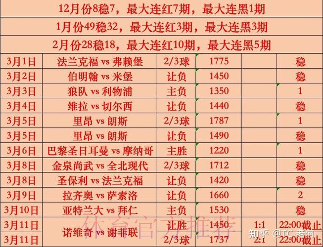 世界杯竞猜分析:深度解读与最新相关网址总览 世界杯竞猜分析:深度解读与最新相关网址总览