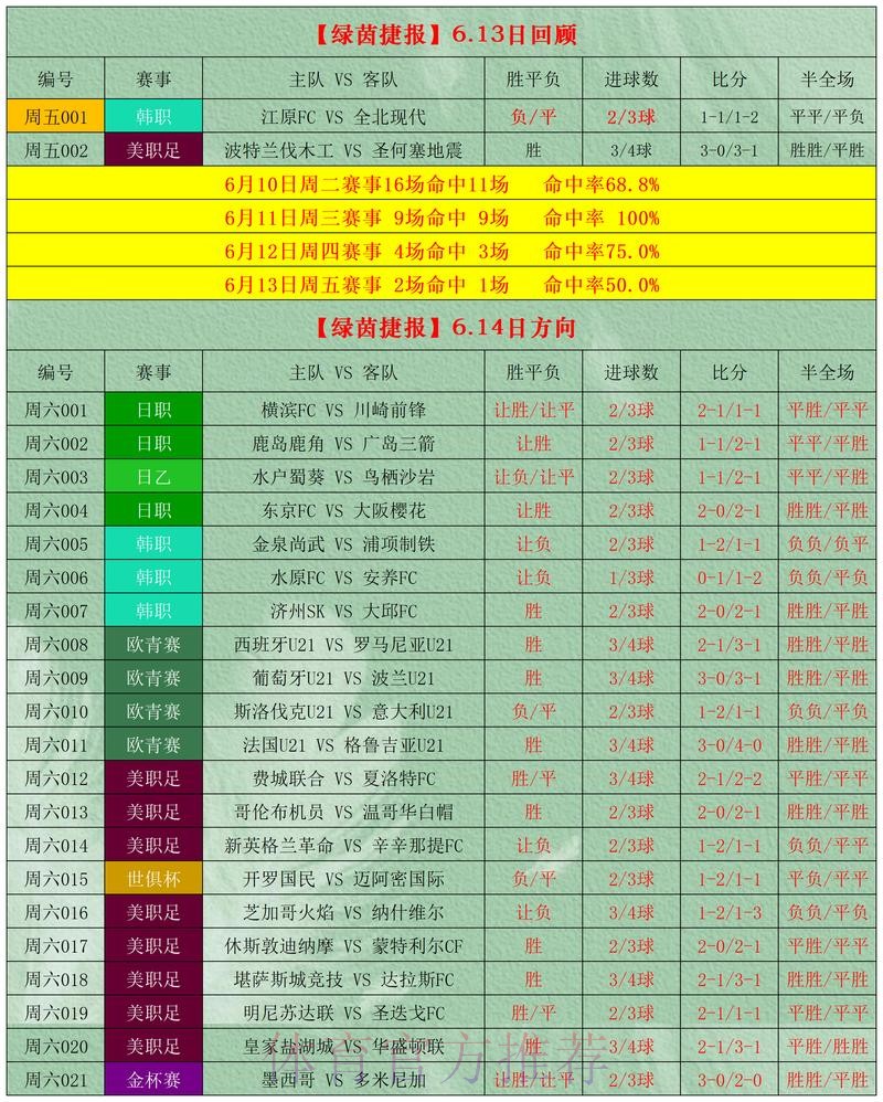 2026世界杯竞彩APP全方位指南 2026世界杯竞彩APP全方位指南