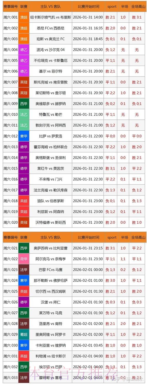 世界杯滚球官方应用下载及全站服务 世界杯滚球官方应用下载及全站服务