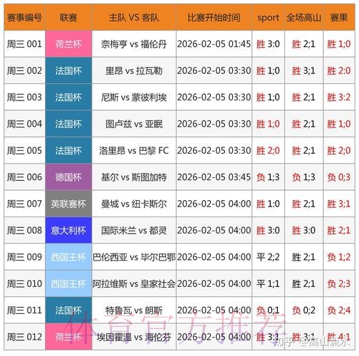世界杯博彩应用官方下载链接及最新地址