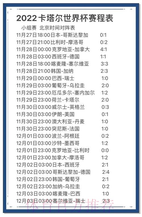 来自安卓官方权威平台的世界杯比分解析 来自安卓官方权威平台的世界杯比分解析