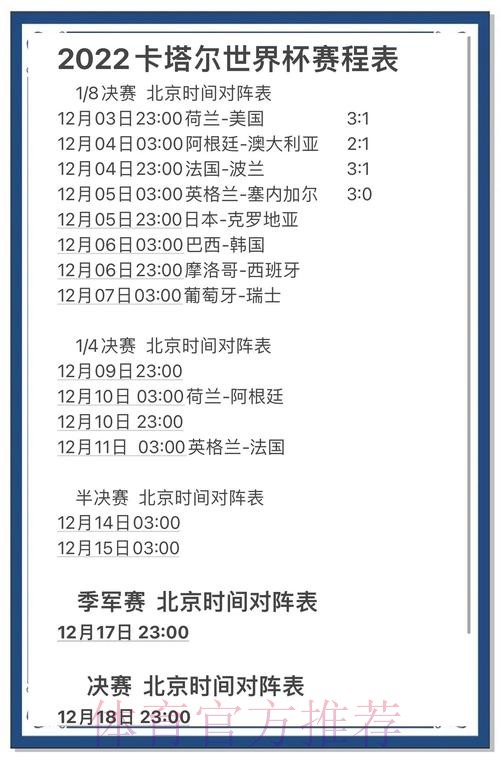 来自安卓官方权威平台的世界杯比分解析 来自安卓官方权威平台的世界杯比分解析