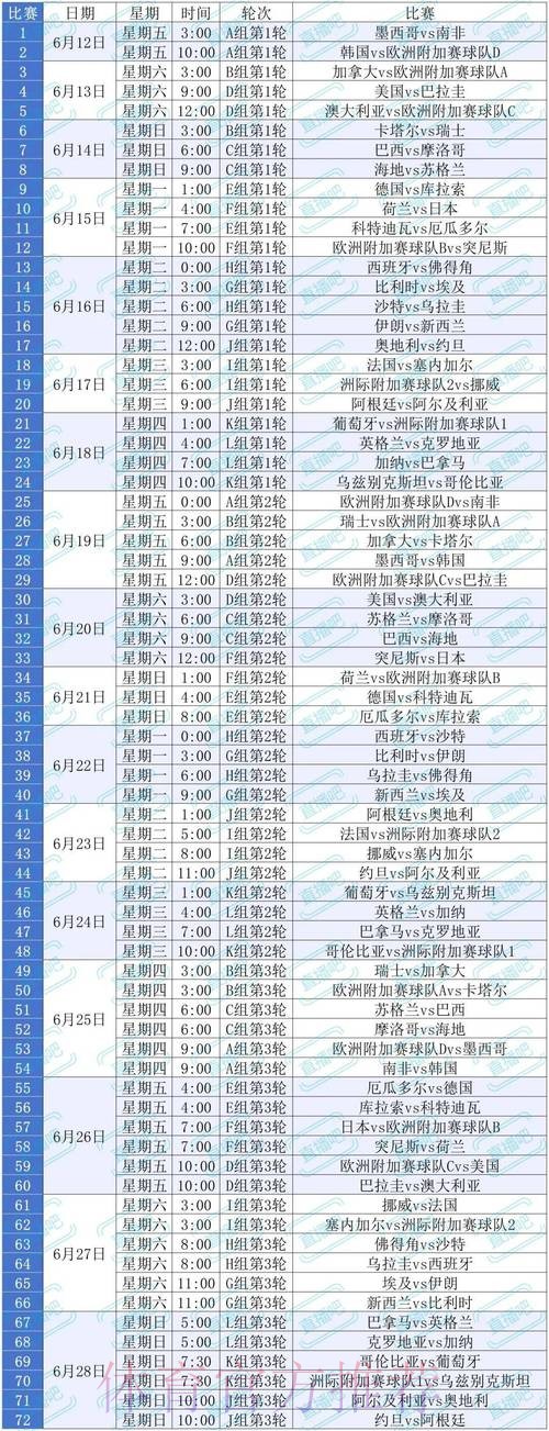 在官方在线平台上安全参与世界杯投注的指南